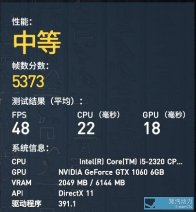 Cpucores Maximize Your Fps 使用感受 游戏互鉴 其乐keylol 驱动正版游戏的引擎