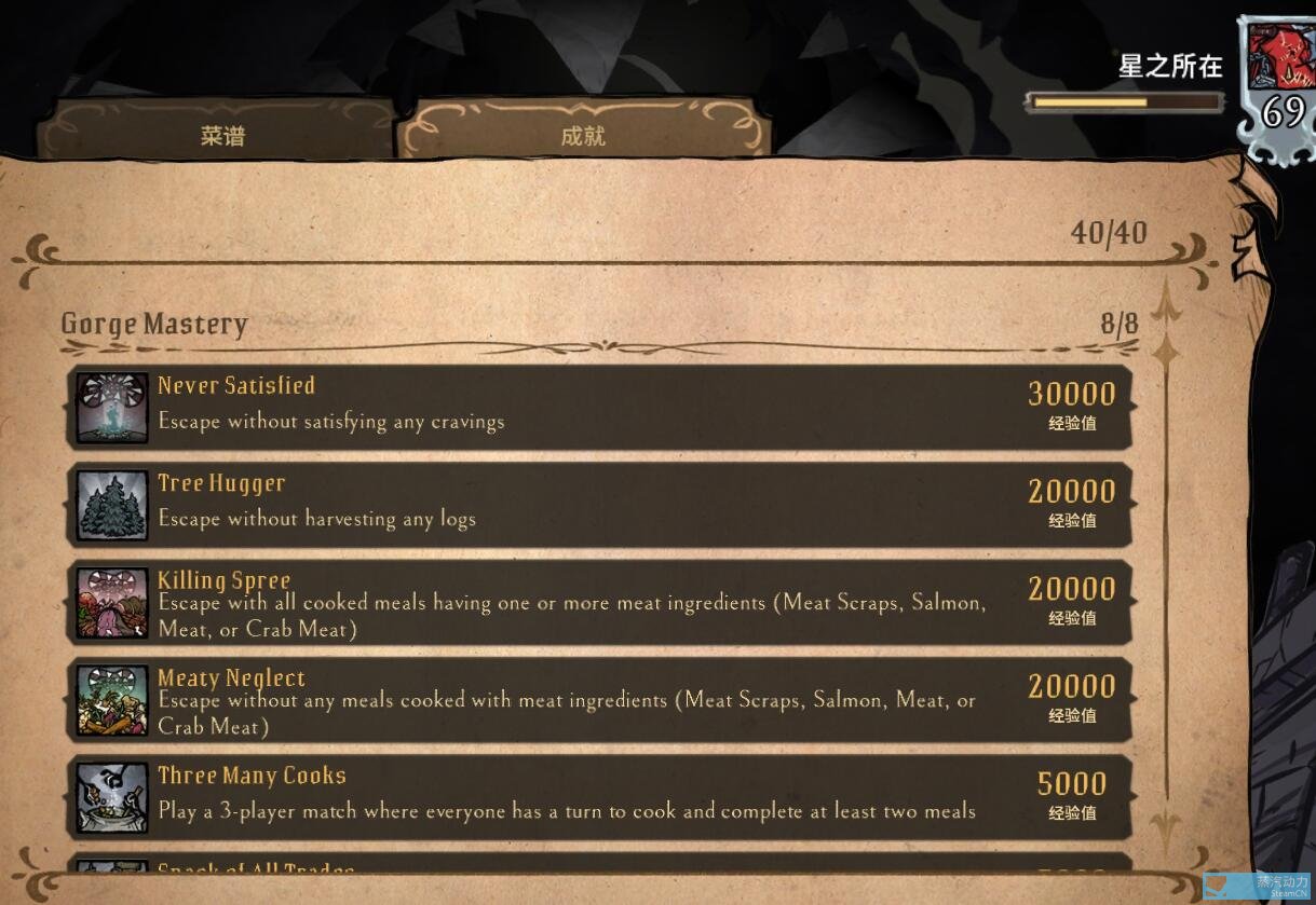 Don T Starve Together 饥荒联机版 饥荒暴食活动全成就指南 新增8个成就 成就指南 其乐keylol 驱动正版游戏的引擎