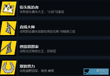 The Crew 2 成就达成心得 非全成就 成就指南 其乐keylol 驱动正版游戏的引擎