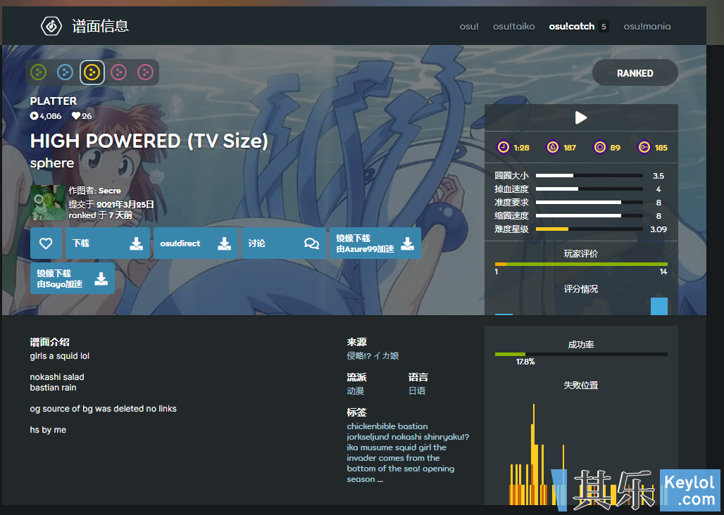 Osu Catch基础教学 成就指南 其乐keylol 驱动正版游戏的引擎