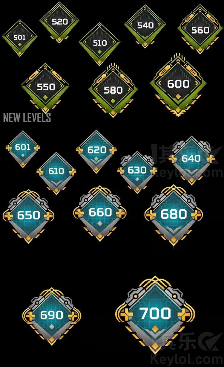 apex英雄等级上限将提高